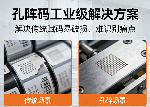 传统赋码易破损、难识别？孔阵码给出工业级解决方案