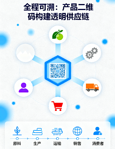 制作全链路追踪海报 (1).png